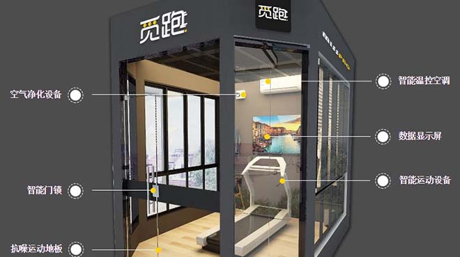 想要享公寓配套又不想高价？新加坡S$1200享受泳池健身房+地铁口+家私(图1)